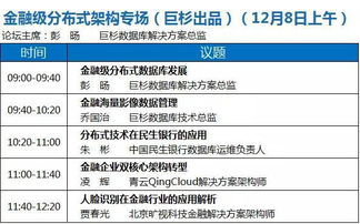 大數據與人工智能的融合 從理論到實踐——微軟、阿里、滴滴、科大訊飛等120位專家深度解析